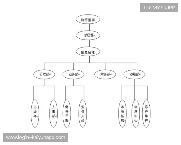 票务平台合规性检查加强，黑市链条被打断